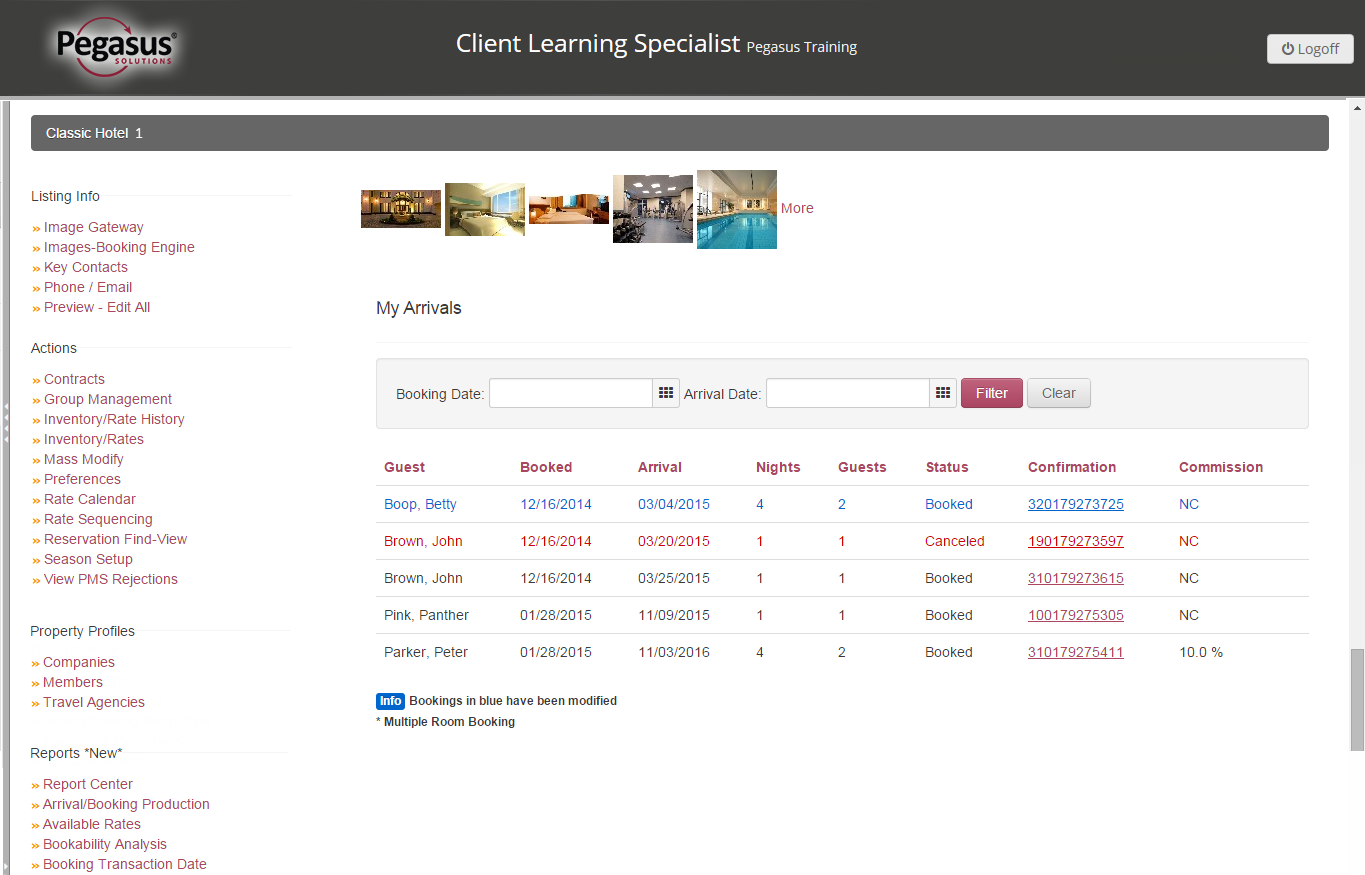 Property dashboard